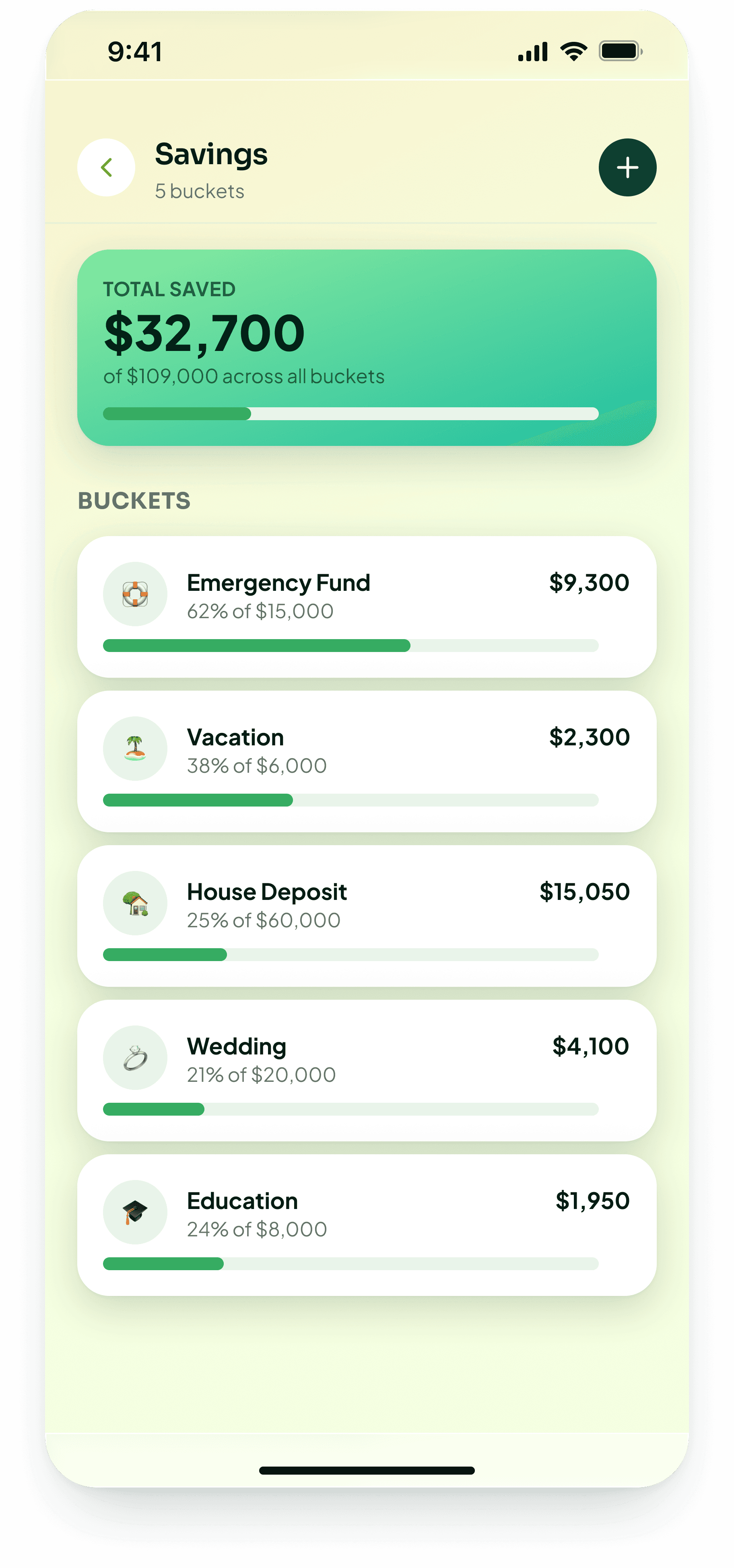 DreamDollars Purpose-Based Savings Buckets